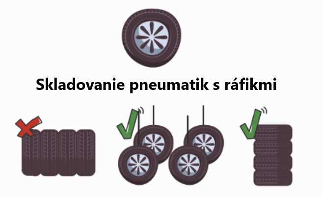 skladovanie_pneu_s_rafikmi(SK)